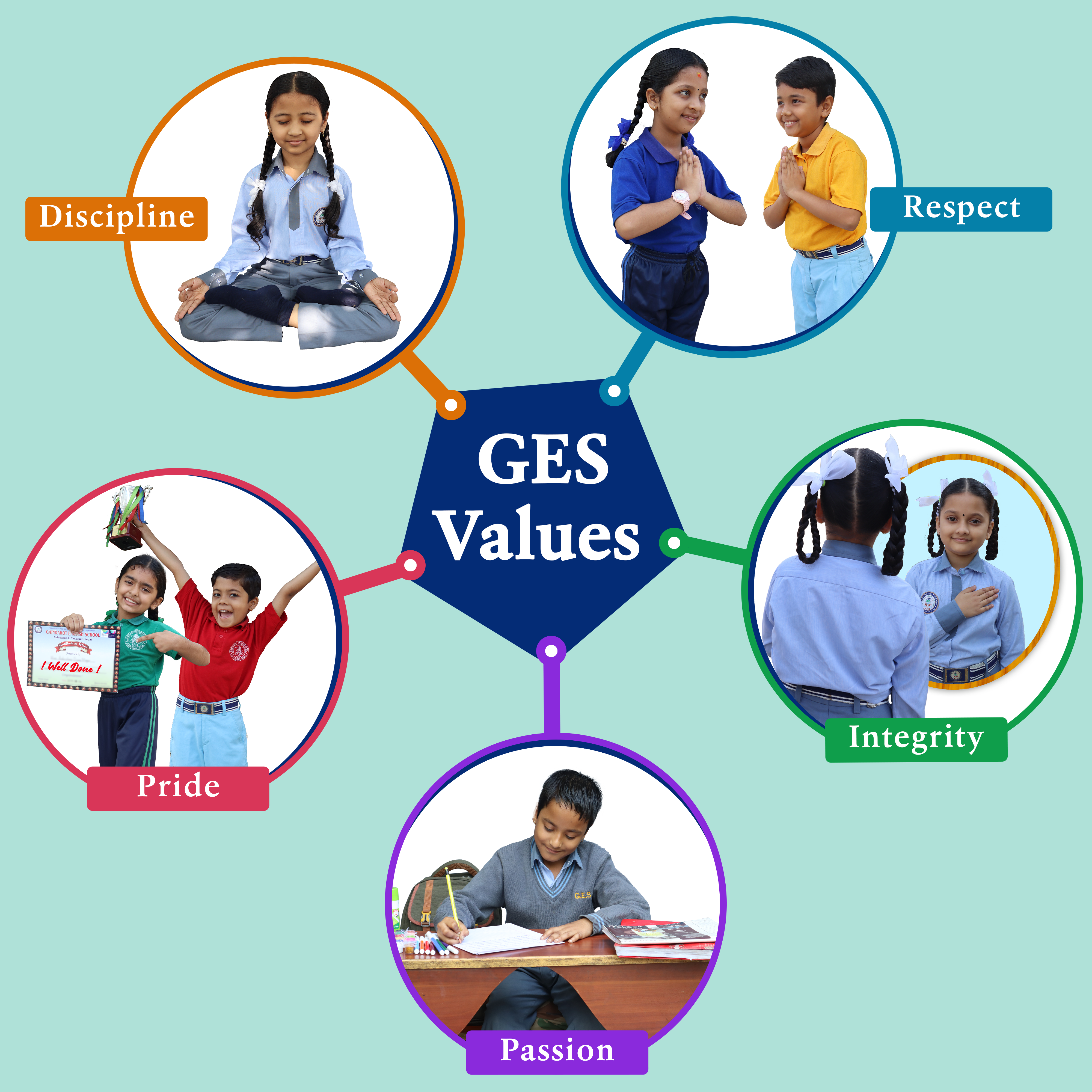 GES Values, Discipline, Respect, Integrity, Passion, Pride